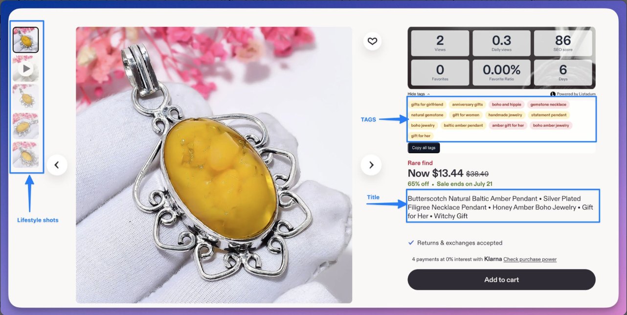 Baltic amber pendant listing in Listadum — 5 identical lifestyle shots, Listadum stats panel showing 2 views, 0.3 daily views, 86 SEO score, 0 favorites, 6 days; full title and tag cloud visible with Listadum extension overlay