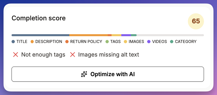 Listadum completion score flagging the specific issues holding an Etsy listing back