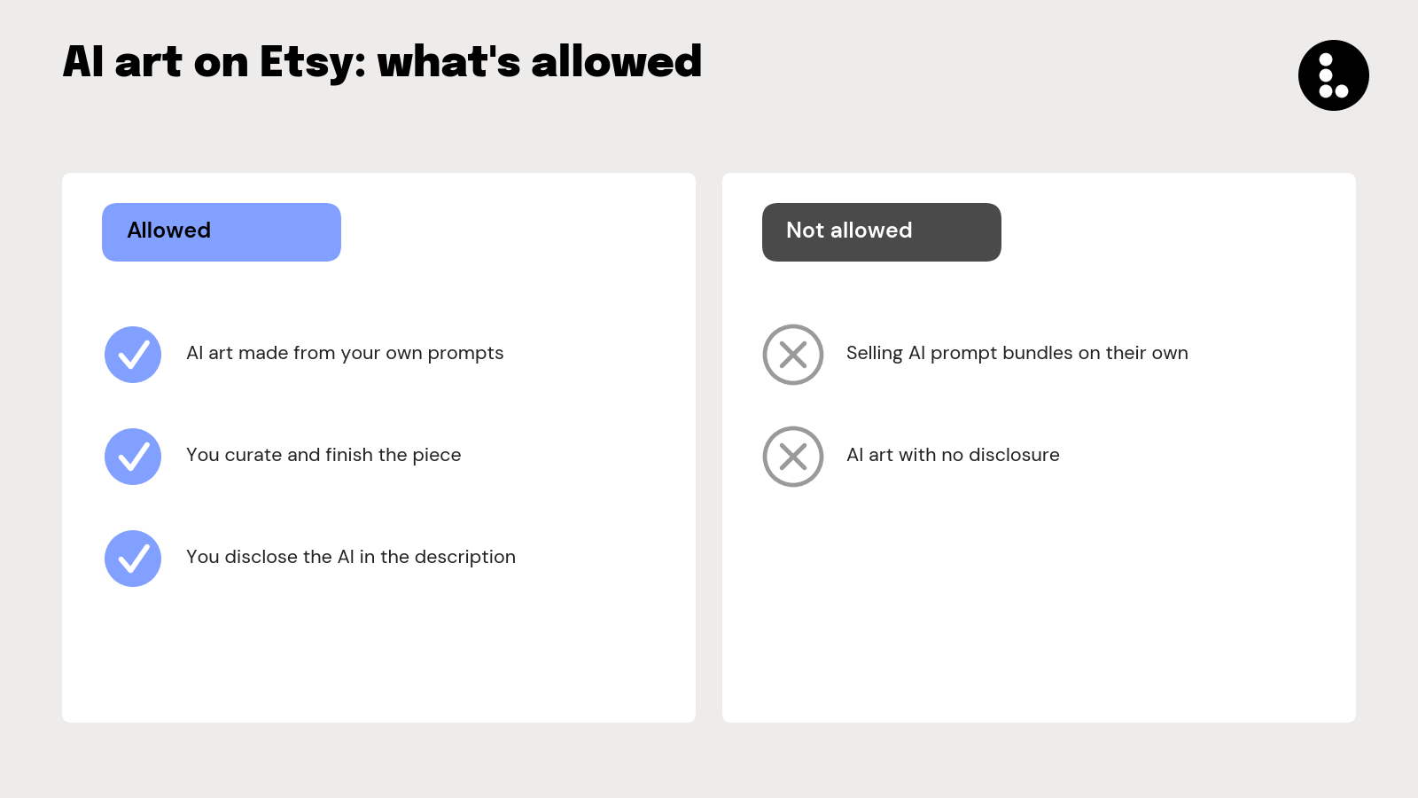 What's allowed and not allowed for AI art on Etsy