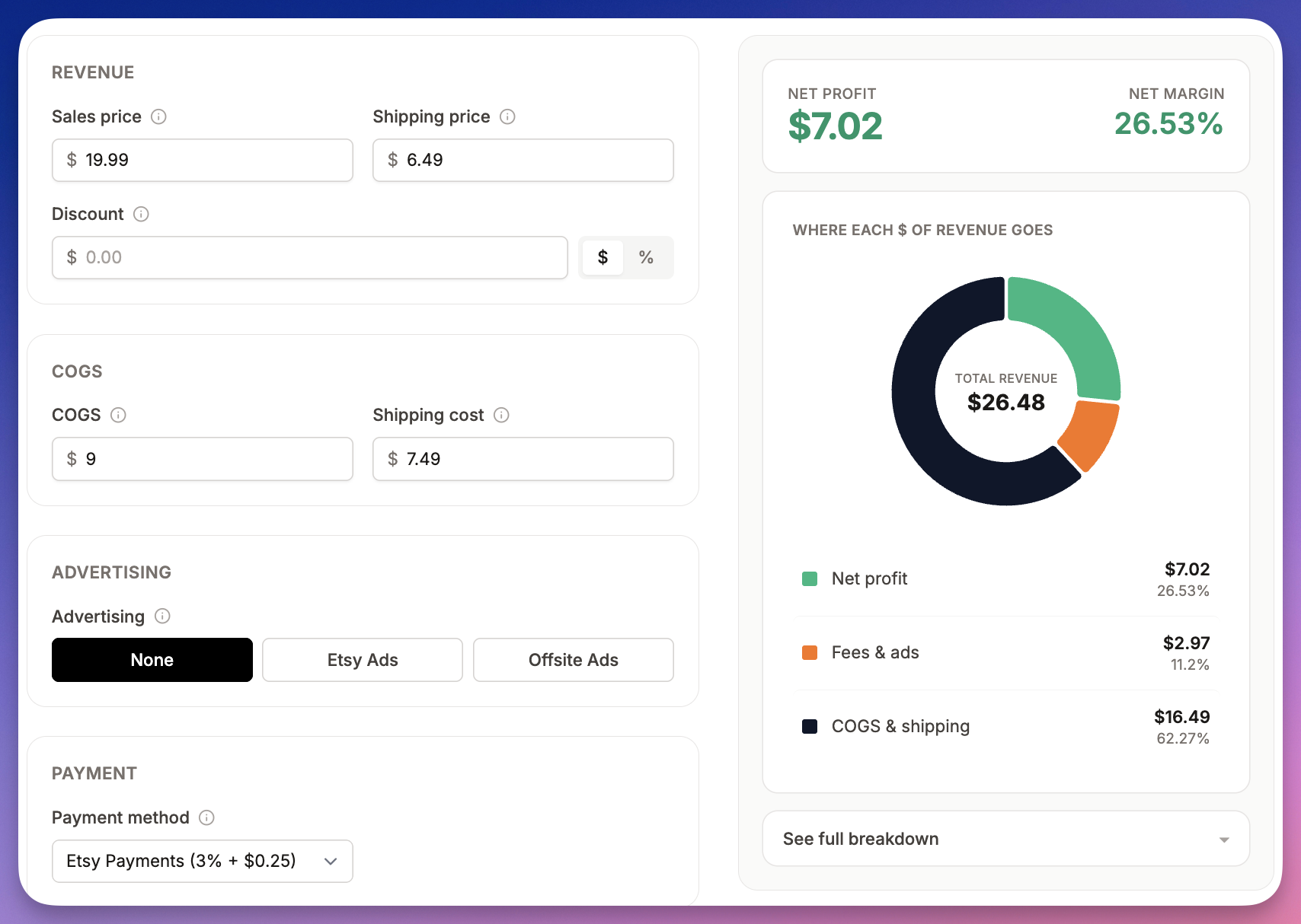 Listadum's free Etsy Fee Calculator, showing fees, shipping, and costs per sale.