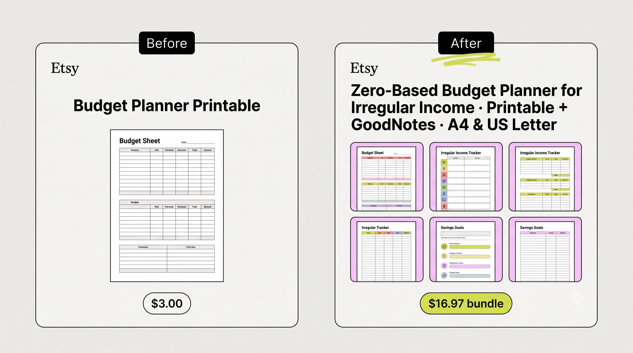 Before and after: a generic budget-planner listing rebuilt into a specific, merchandised one