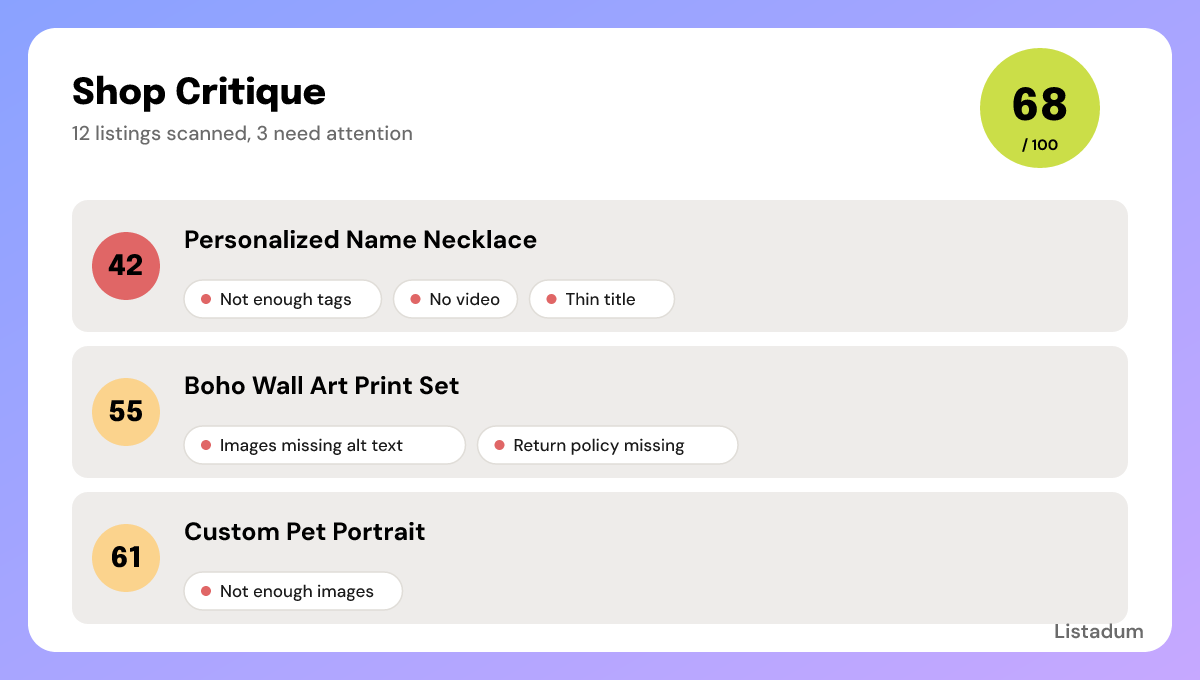 Listadum Shop Critique report highlighting listing issues