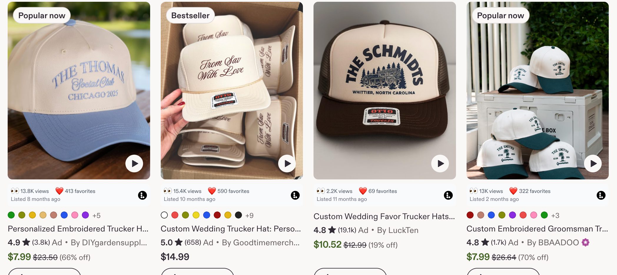 A row of Etsy hat listings with the Listadum browser extension showing views and favorites on each card.