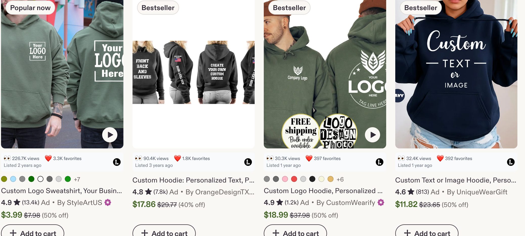 A row of Etsy hoodie listings with the Listadum browser extension showing views and favorites on each card.
